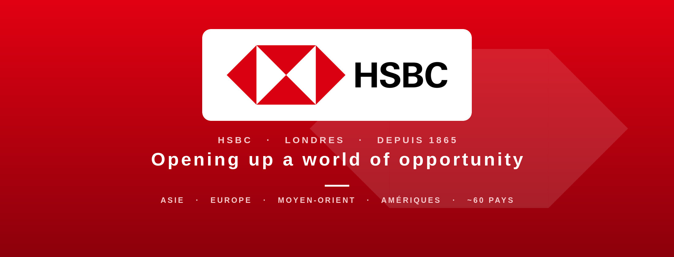 HSBC — Opening up a world of opportunity